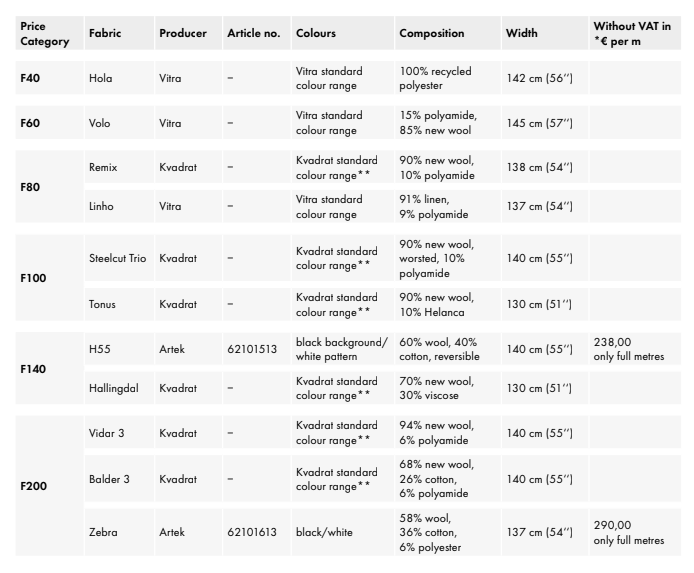 KIKI SOFA 2/3シーター