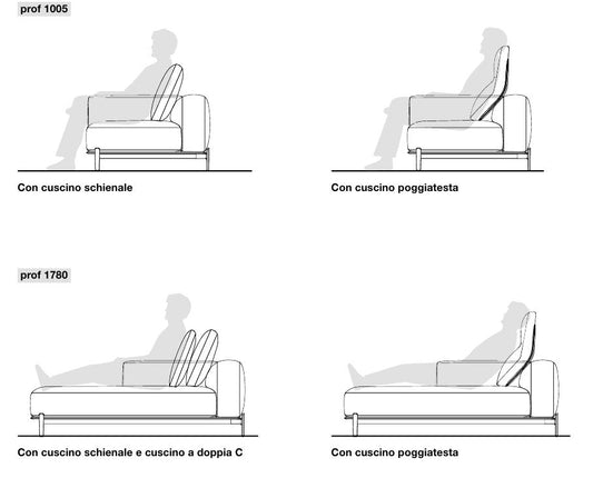 BRERA ソファシステム / クッション