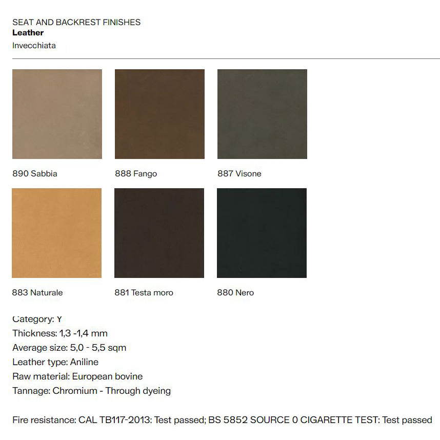 GRACEチェア（張り地素材 - レザー・インヴェッキアータ）